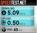 JCS high speed DSL